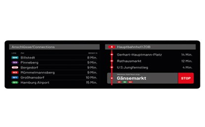 Der Infotainmentsystem-Hersteller VIANOVA Technologies und das Softwareentwicklungsunternehmen BitCtrl Systems liefern die Monitorsysteme für rund 700 Bussen der Hamburger Hochbahn.