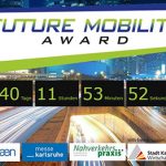 Future Mobility Award 2022: Jetzt bewerben und 5.000 € gewinnen