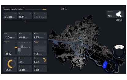 On-Demand-Verkehrsangebote nützen der Verkehrswende. Das haben Forschende des Karlsruher Instituts für Technologie (KIT) in einer aufwendigen Verkehrssimulation festgestellt.