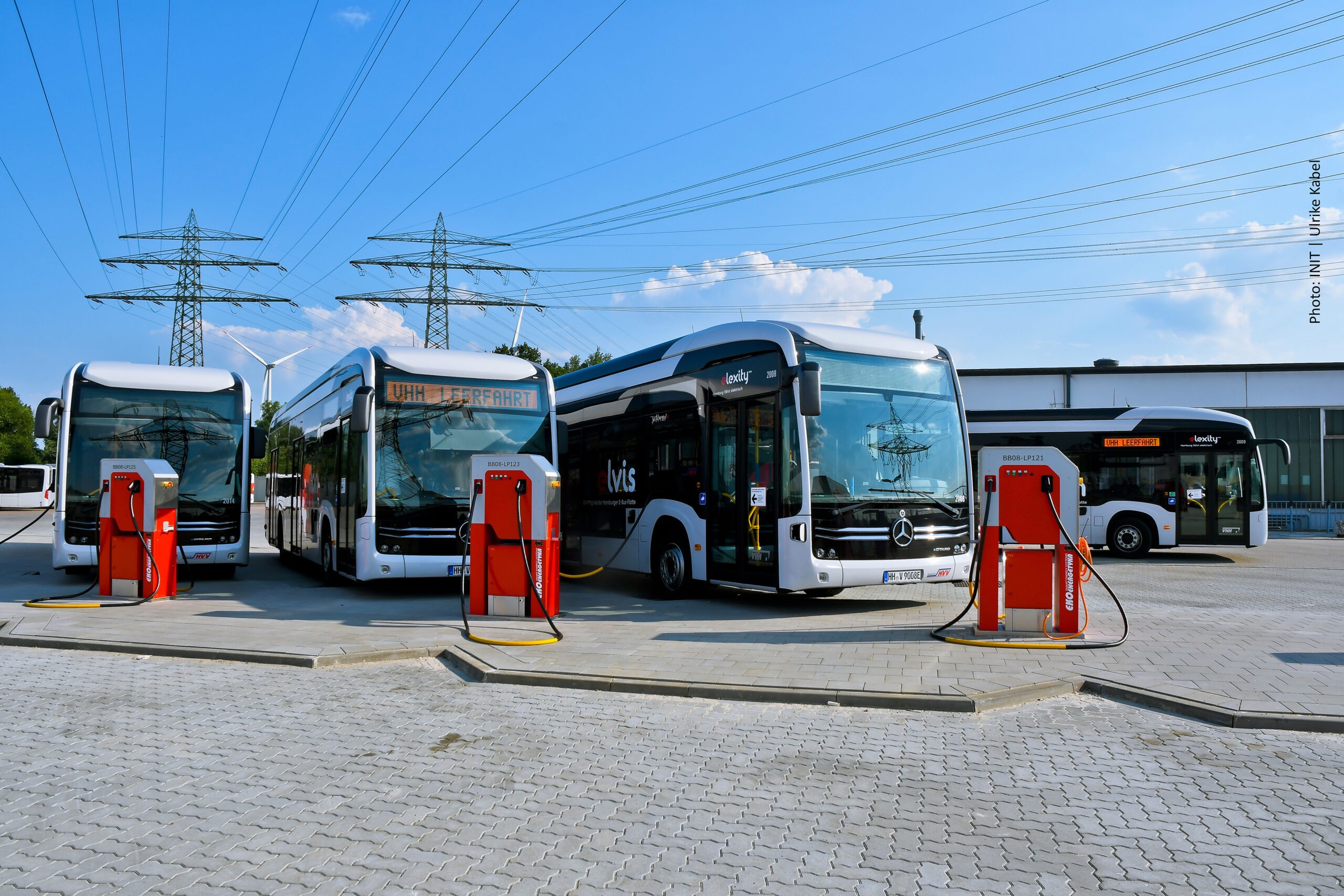 INIT zeigt auf dem UITP Summit wie Mobilität in Zukunft noch einfacher ...