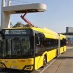 Mobilität - Quo vadis?