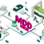 MDD NRW ist landesweit als Grundlage für smarte Mobilität verankert