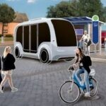 Autonome Szenarien für das Jahr 2045